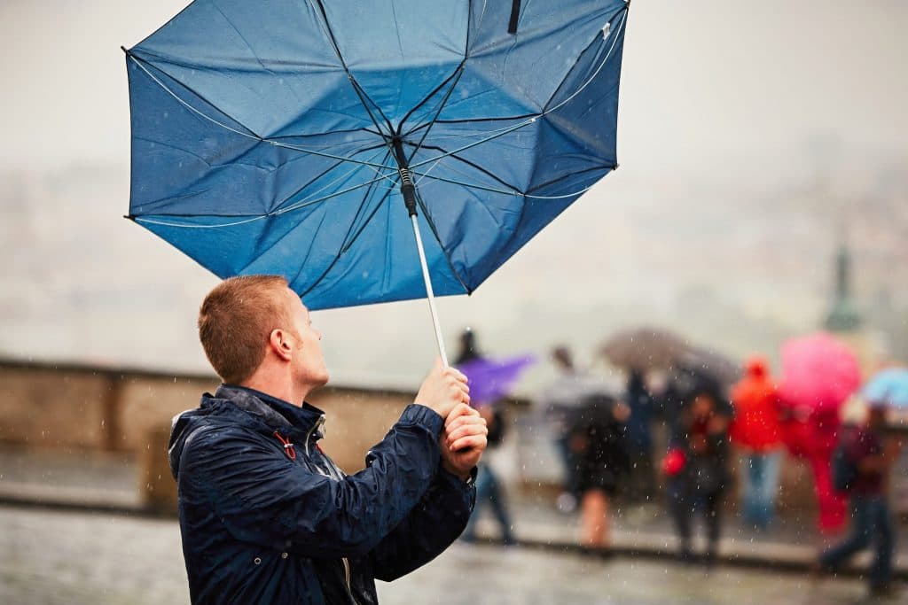 Status yellow weather warnings in place for six counties