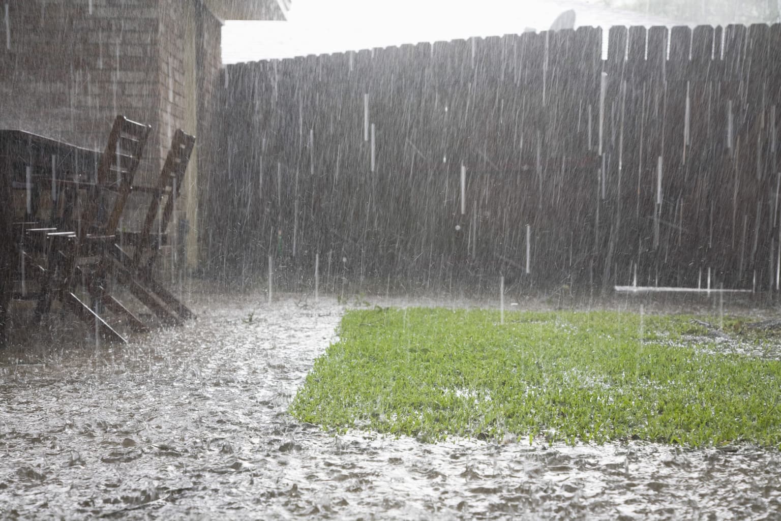 Met Éireann warn of heavy rainfall and risk of flooding this week