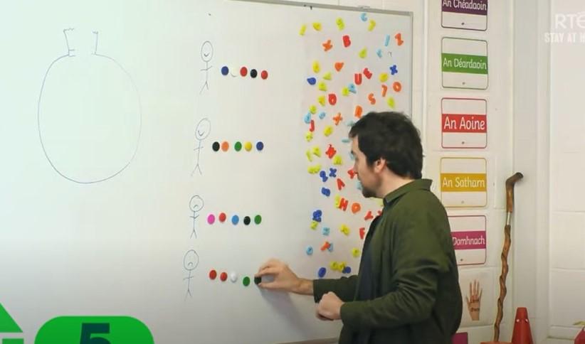 Great news! RTÉ’s Home School Hub will return next week