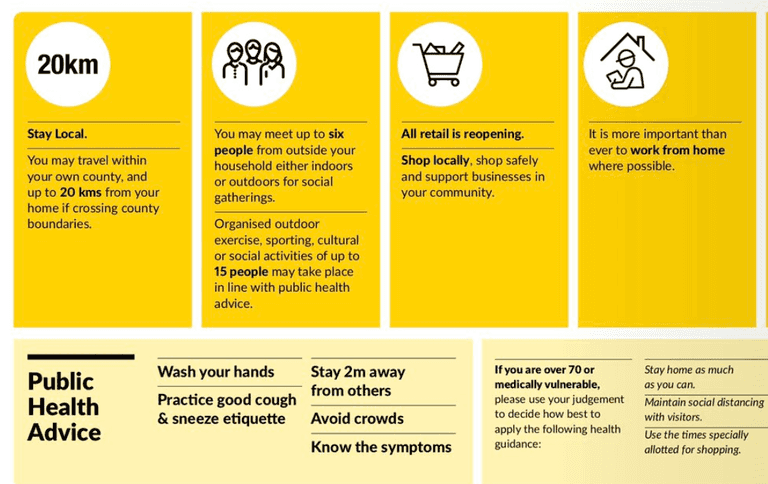 This handy image answers all your questions on Phase Two This handy image answers all your questions on Phase Two